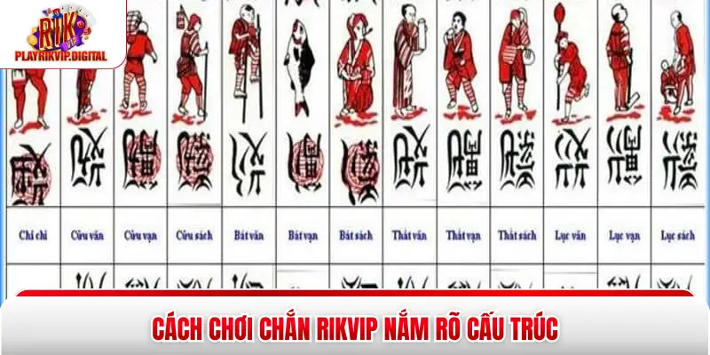 Cách chơi chắn Rikvip nắm rõ cấu trúc