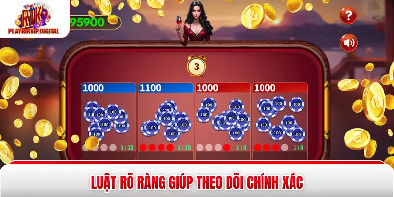 Luật rõ ràng giúp theo dõi chính xác