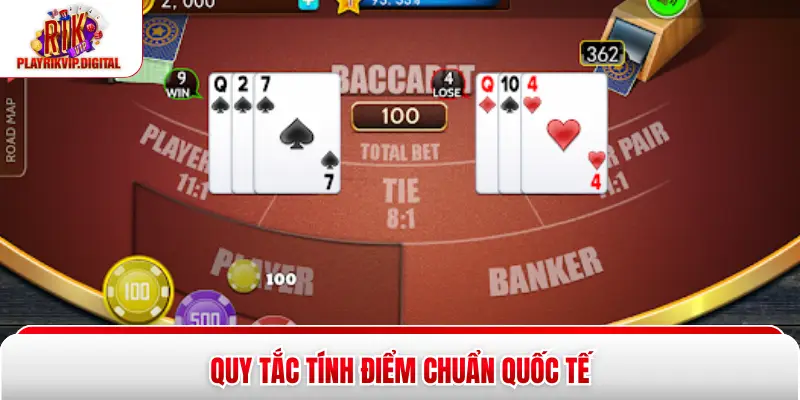 Quy tắc tính điểm chuẩn quốc tế